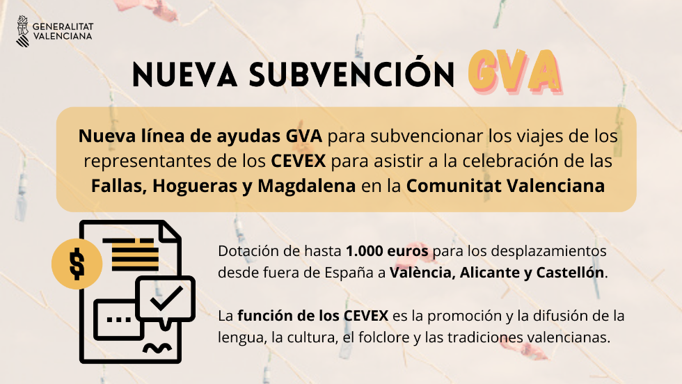 La Generalitat subvencionarà els viatges a la Comunitat dels centres de valencians a l'exterior durant la celebració de les Falles, Fogueres i ...